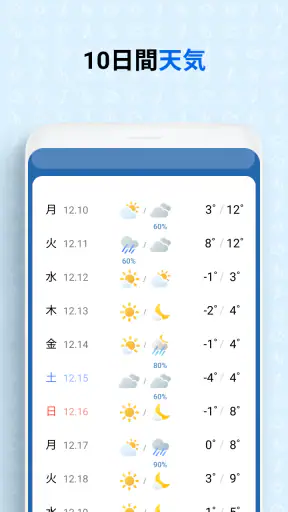 初画面天気- 予報 screenshot