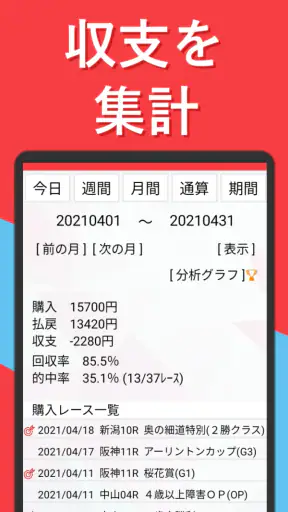 即パットを快適に KEIBAI～競馬予想も収支も即パッと！ screenshot