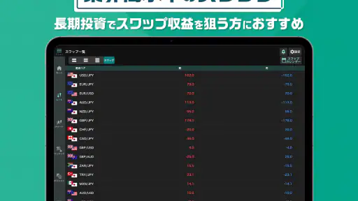外貨ex - FX・為替・チャート取引アプリ screenshot