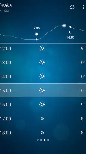 天気 - Weather screenshot