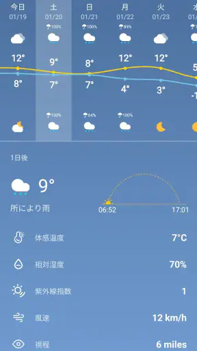 天気 - リアルタイムの天気 screenshot
