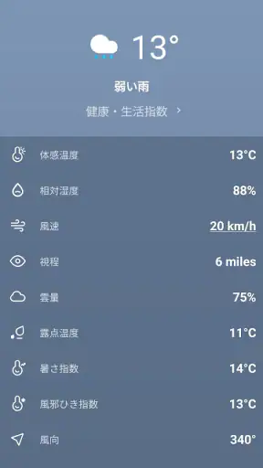 天気 - リアルタイムの天気 screenshot