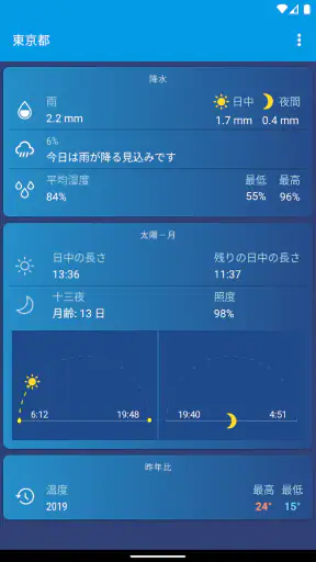天気 日本 XS プロ screenshot