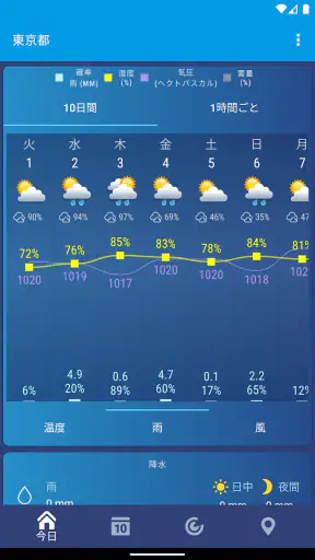 天気 日本 XS プロ screenshot