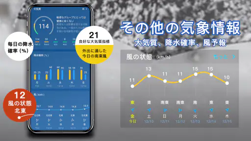 天気 - 最も正確な天気アプリ screenshot
