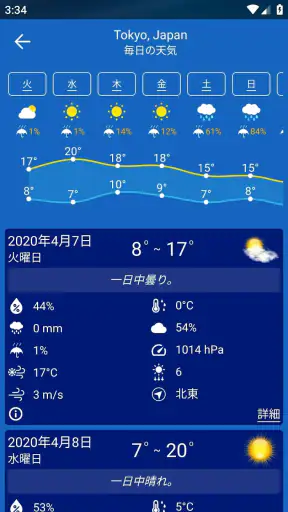 天気予報 screenshot