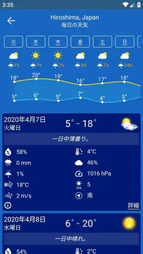 天気予報 screenshot