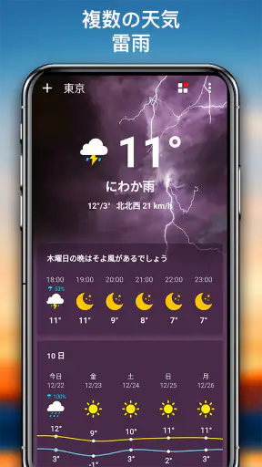 天気予報 (てんきよほう)、天気アプリ screenshot