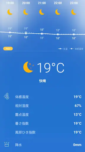天気予報 - ライブレーダーとウィジェット screenshot
