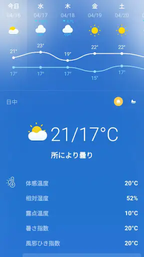 天気予報 - ライブレーダーとウィジェット screenshot