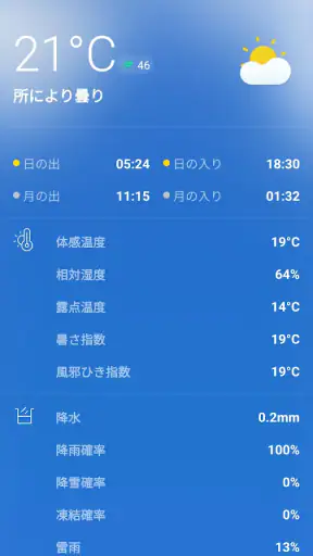 天気予報 - ライブレーダーとウィジェット screenshot