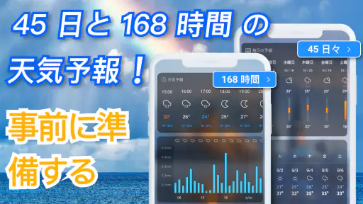 天気予報 - ライブレーダー、ウィジェット screenshot