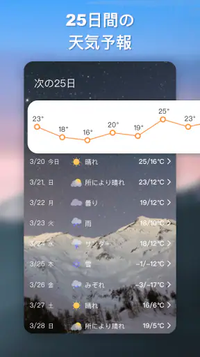 天気予報-正確な天気ライブとウィジェット screenshot