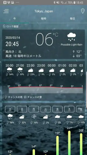 天気予報アプリ screenshot