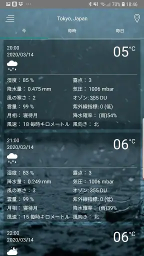 天気予報アプリ screenshot