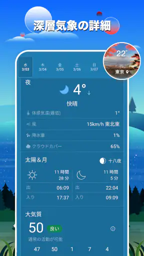 天気予報＆気象レーダー screenshot