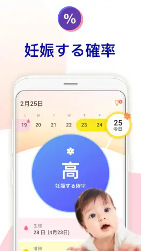 妊娠したかも：妊娠の可能性、排卵日予測、初期症状をチェック screenshot