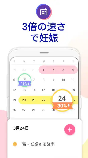 妊娠したかも：妊娠の可能性、排卵日予測、初期症状をチェック screenshot