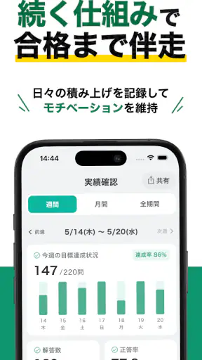 宅建士 秒トレ：2026年度 宅建（宅地建物取引士）試験対策 screenshot