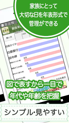 家系図 by 名字由来net screenshot
