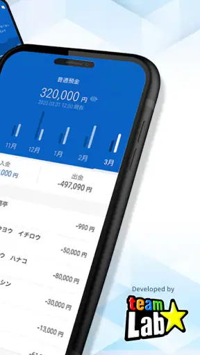 常陽バンキングアプリ screenshot