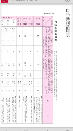 新明解国語辞典 第八版 screenshot