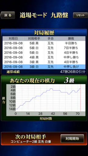 最強の囲碁 Deep Learning screenshot