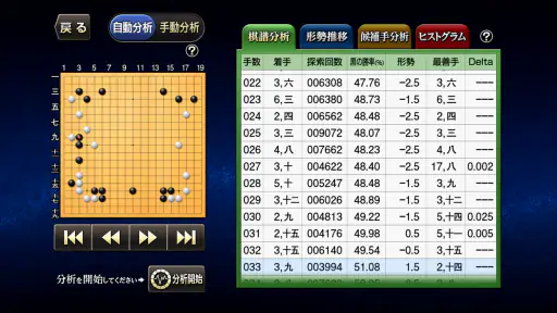 最強の囲碁 Deep Learning screenshot