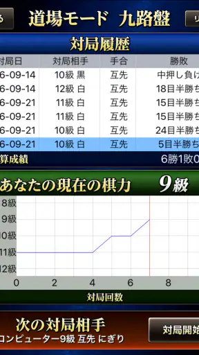 最強の囲碁 Deep Learning screenshot