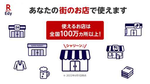 楽天Edyでキャッシュレス！ポイントが貯まる便利な電子マネー screenshot