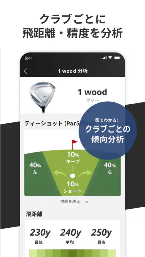 楽天ゴルフスコア管理　GPS距離・高低差の計測・スイング解析 screenshot