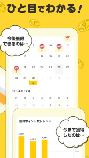 楽天ポイントクラブ – 楽天ポイント管理アプリ screenshot