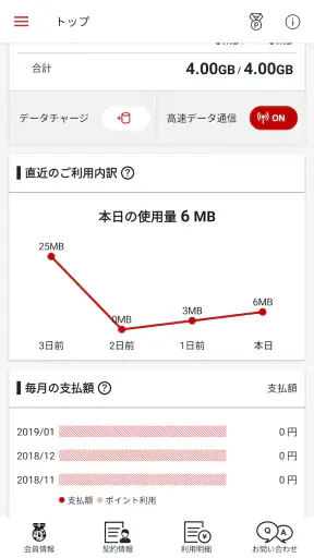 楽天モバイル SIMアプリ データ通信利用量がわかりやすい！ screenshot