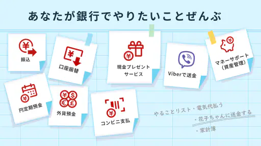 楽天銀行 -個人のお客様向けアプリ screenshot