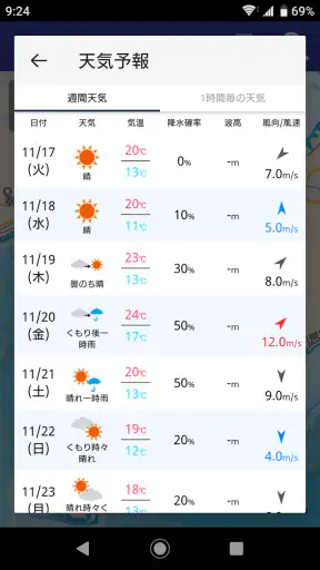 海釣図Ｖ～海釣りマップ＆潮汐＆風・波・海水温予報～ screenshot