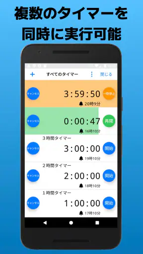 滴下計算　点滴の滴下計算アプリ screenshot