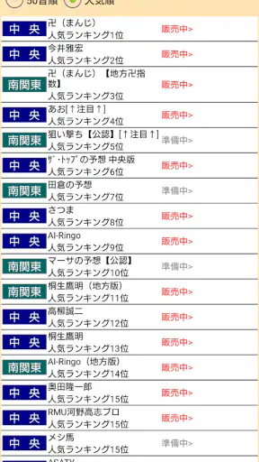 競馬予想ＧＰ screenshot