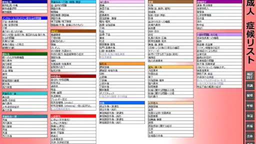 緊急度判定支援システム JTAS2023 screenshot