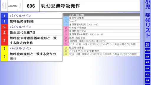緊急度判定支援システム JTAS2023 screenshot