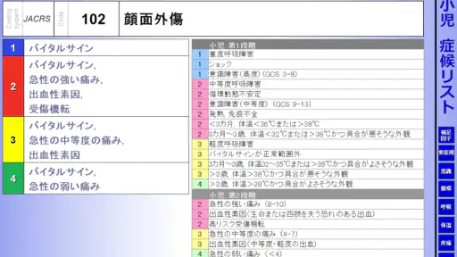 緊急度判定支援システム JTAS2023 screenshot
