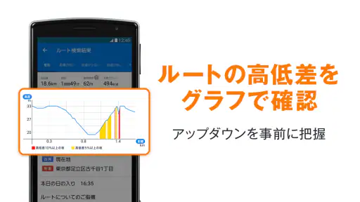 自転車NAVITIME -自転車移動/サイクリング/走行距離 screenshot