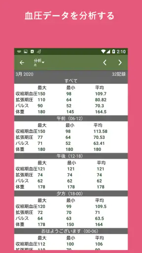 血圧記録 screenshot