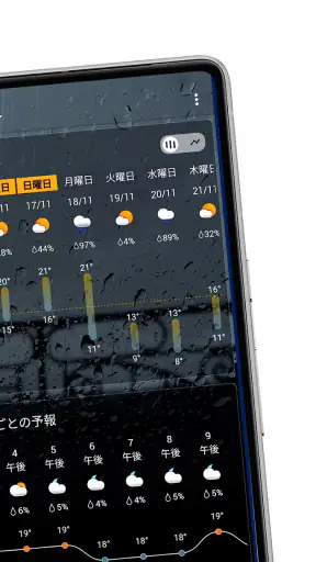 透明時計＆天気 screenshot