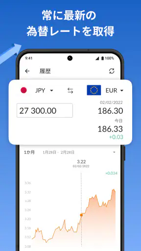 通貨換算プラス screenshot
