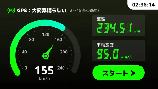 速度計測アプリ - 距離計測、スピードメーター、速度計 screenshot