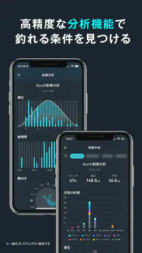 釣果記録FishRanker-フィッシュランカー,釣り,分析 screenshot