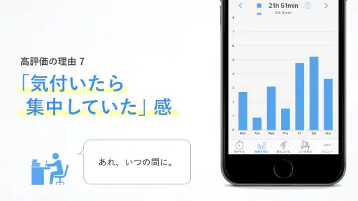 集中｜勉強・仕事のモチベーション screenshot