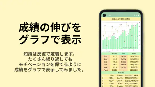 高分子 化学(有機・無機) screenshot