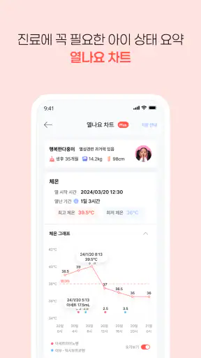 열나요 - 집에서 시작하는 우리 아이 열관리 screenshot