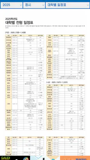 2025 미술대학 입시요강 screenshot